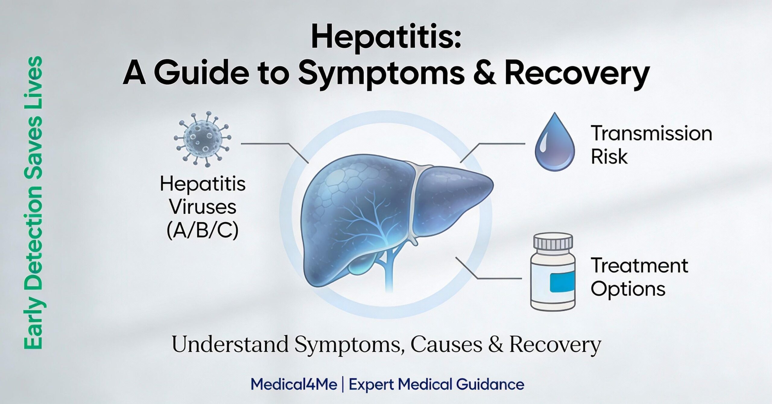 Hepatitis